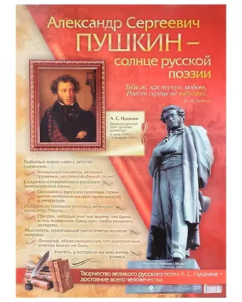 Тематический плакат 