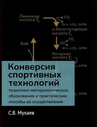 Сергей Владимирович Мухаев Конверсия спортивных технологий. Теоретико-методологическое обоснование и практические способы ее осуществления