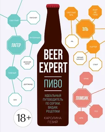 Каролина Гезий Beer Expert: Пиво. Идеальный путеводитель по сортам, видам, рецептам