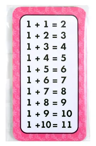 Обучающие карточки 