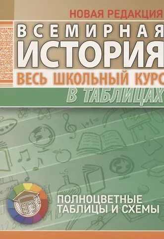 Марина Юрьевна Дуда Всемирная история. Весь школьный курс в таблицах..