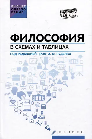 Андрей Михайлович Руденко, Виктория Валентиновна Котлярова, Юрий Александрович Шестаков Философия в схемах и таблицах: учебное пособие