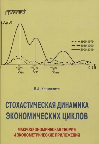 Вячеслав Алексеевич Кармалита Cтохастическая динамика экономических циклов: макроэкономическая теория и эконометрические приложения