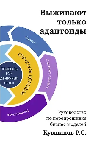 Роман Сергеевич Кувшинов Выживают только адаптоиды. Руководство по перепрошивке бизнес-моделей