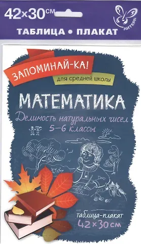 Математика. Делимость натуральных чисел. 5-6 классы