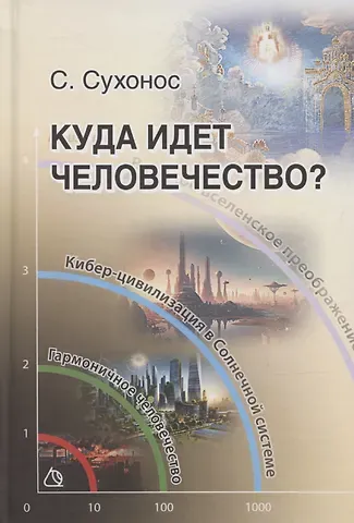 Сергей Иванович Сухонос Куда идет человечество