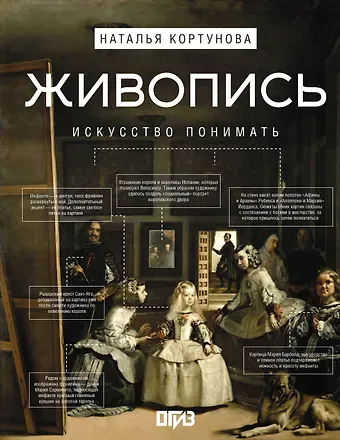 Наталья Дмитриевна Кортунова Живопись. Искусство понимать