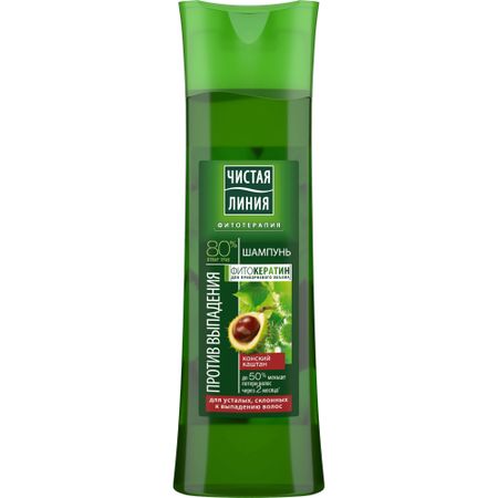 Шампунь Чистая линия Против выпадения Конский каштан 400 мл