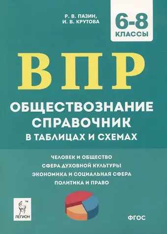 Ирина Владимировна Крутова, Роман Викторович Пазин Обществознание. 6-8 классы. ВПР. Справочник в таблицах и схемах