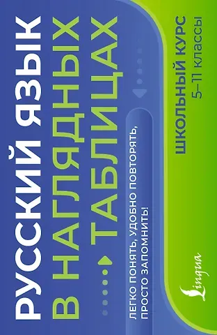 Филипп Сергеевич Алексеев Русский язык в наглядных таблицах. Школьный курс. 5-11 классы