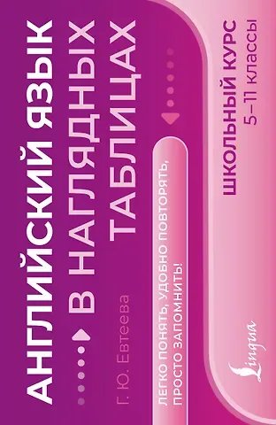 Евтеева Галина Юрьевна Английский язык в наглядных таблицах. Школьный курс. 5-11 классы