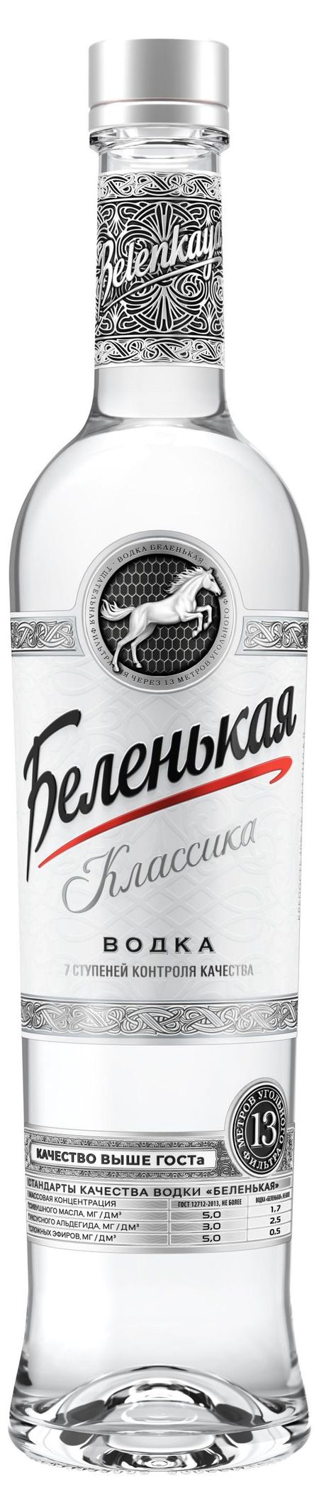 Водка Беленькая Классика Россия, 0,5 л