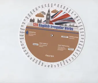 120 английских неправильных глаголов: Таблица-вертушка