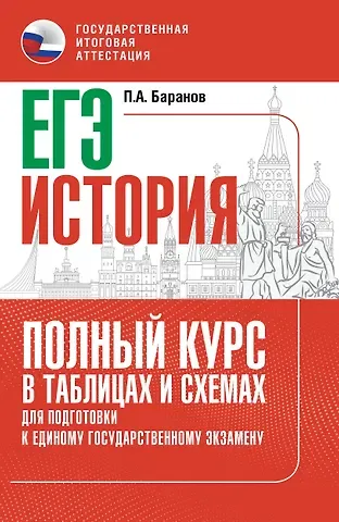 Пётр Анатольевич Баранов ЕГЭ. История. Полный курс в таблицах и схемах для подготовки к ЕГЭ