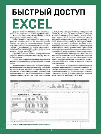 Виктор Николаевич Шитов Быстрый доступ. Excel