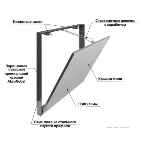 Люк скрытого типа нажимной Хаммер Про сталь съемный серый 30x30 см шкив клинового ремня a типа 40 мм 60 мм 80 мм