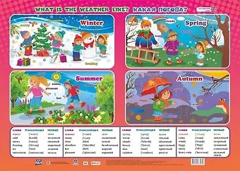 Учебные плакаты. Английский язык. What is the weather? Какая погода? (Формат А2)