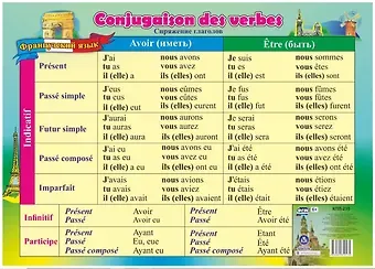 Учебный плакат. Французский язык. Спряжение глаголов (Формат А2)