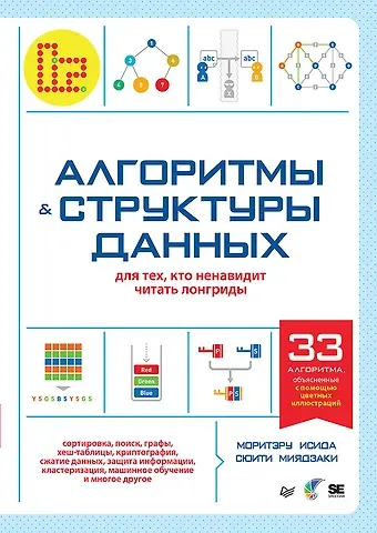 Сюити Миядзаки, Моритэру Исида Алгоритмы и структуры данных для тех, кто ненавидит читать лонгриды