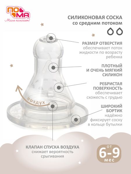 Бутылочка ПОМА для кормления с талией и ручками 250мл., 1 шт. (ПП, силикон, быстрый поток) 6+, 11010хакки