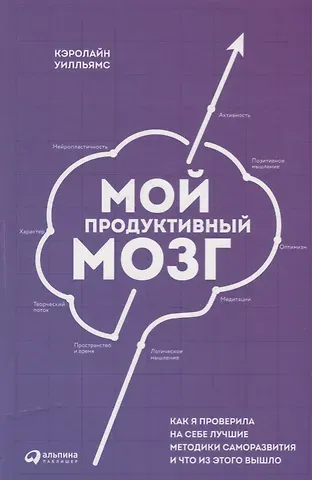 Кэролайн Уилльямс Мой продуктивный мозг: Как я проверила на себе лучшие методики саморазвития и что из этого вышло