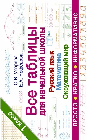 Елена Алексеевна Нефедова, Ольга Васильевна Узорова Все таблицы для начальной школы. Русский язык. Математика. Окружающий мир. 1 класс