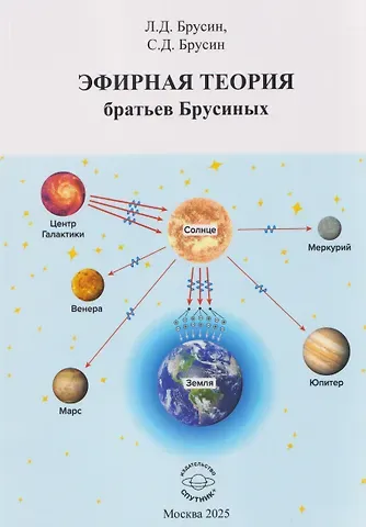 Станислав Давидович Брусин Эфирная теория братьев Брусиных