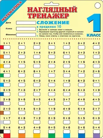 Математика. Сложение в пределах 10. 1 класс