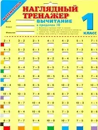 Математика. Вычитание в пределах 10. 1 класс