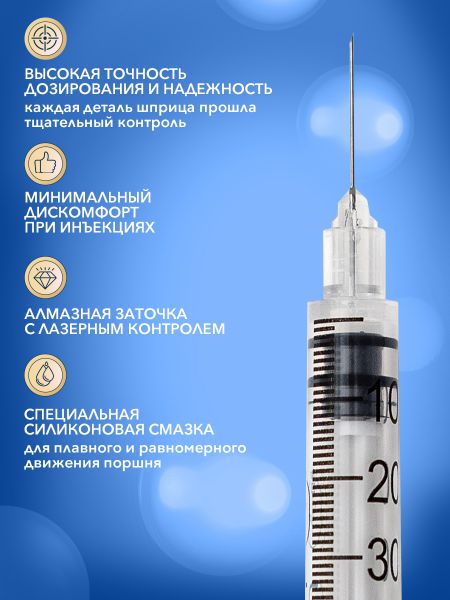 Шприц MESOLIFE инъекционный инсулиновый U-100 трехкомпонент. однораз. стерильный 1 мл с интегрир. иглой 30G(0,30*13 мм) 100 шт.