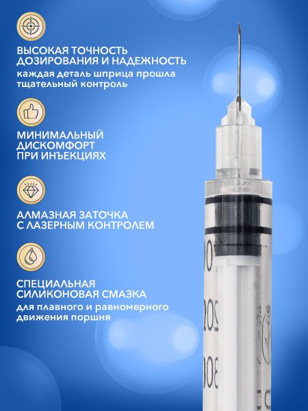 Шприц MESOLIFE инъекционный инсулиновый U-100 трехкомпонент. однораз. стерильный 1 мл с интегрир. иглой 30G (0,30*8 мм) 100 шт.