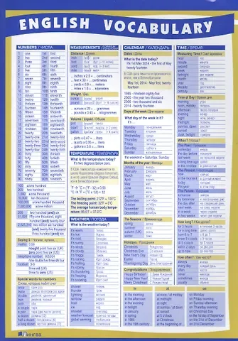 Тематический словарь по английскому языку A4