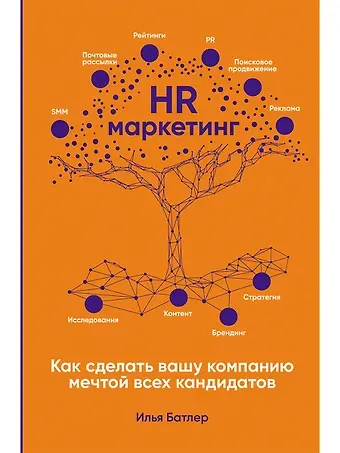 Илья Батлер HR-маркетинг: Как сделать вашу компанию мечтой всех кандидатов