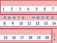 Лента чисел. Наглядное пособие для начальной школы