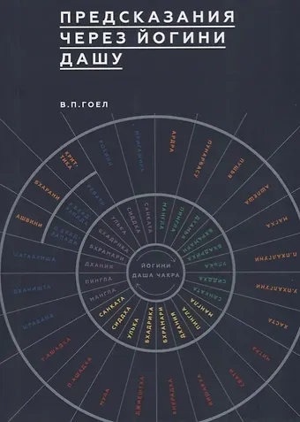 Предсказание через Йогини Дашу