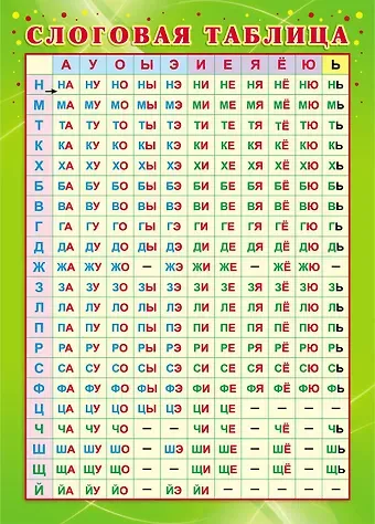 Учебный плакат 