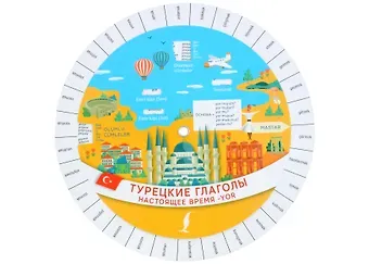 Турецкие глаголы. Настоящее время - yor