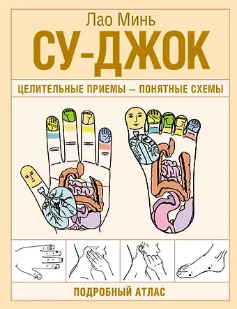 Лао Минь Су-джок. Целительные приемы – понятные схемы. Подробный атлас