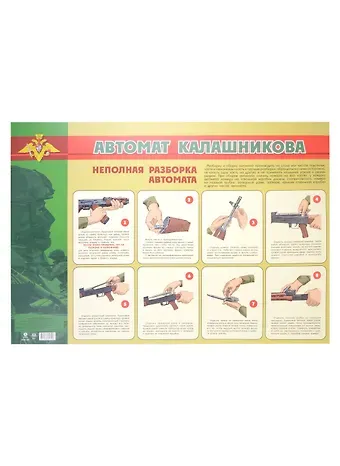 Тематический плакат 