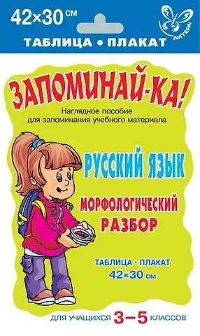 Русский язык. Морфологический разбор для учащихся 3-5 классов