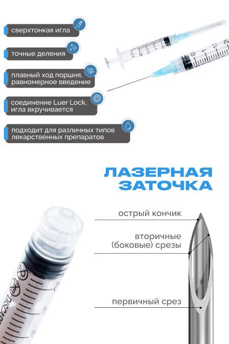 Шприц однор.стер.Vogt Medical 3-х комп. 2(2,5) мл., LL,  приложенная игла, 23G (0,6х30 мм)