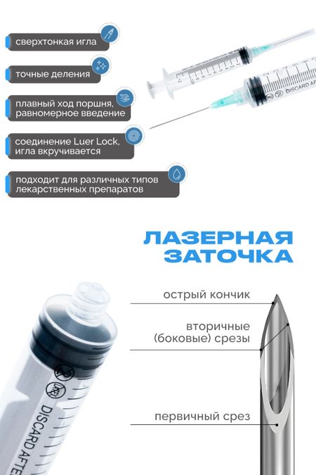 Шприц 3-х комп. Vogt Medical однор. стер.10(12) мл.,LL. приложенная игла 21G (0,8х40 мм)