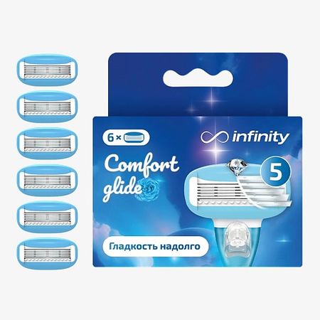 Кассета для станка INFINITY Cменные кассеты 6 шт. совместимы с бритвами VENUS кассета для станка infinity cменные кассеты 4 шт