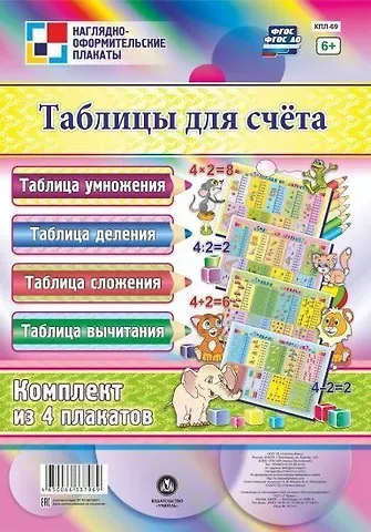 Комплект из 4 плакатов  