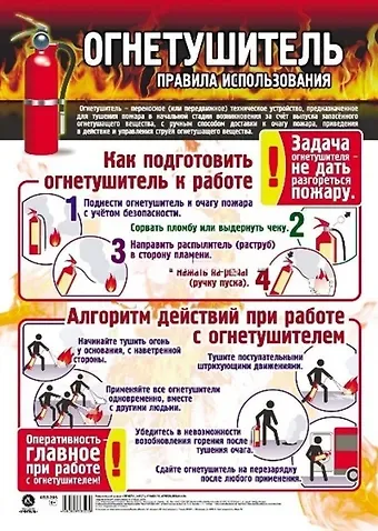 Тематический плакат 