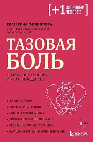 Филиппова Екатерина Сергеевна Тазовая боль. Почему она возникает и что с ней делать