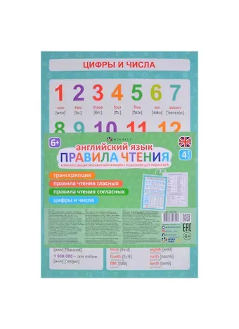 Английский язык правила чтения. Комплект дидактических материалов.Подсказки для родителей