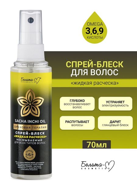 Белита-М COSMETICS  Спрей-блеск 