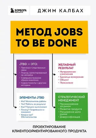 Джим Калбах Метод Jobs to Be Done. Проектирование клиентоориентированного продукта
