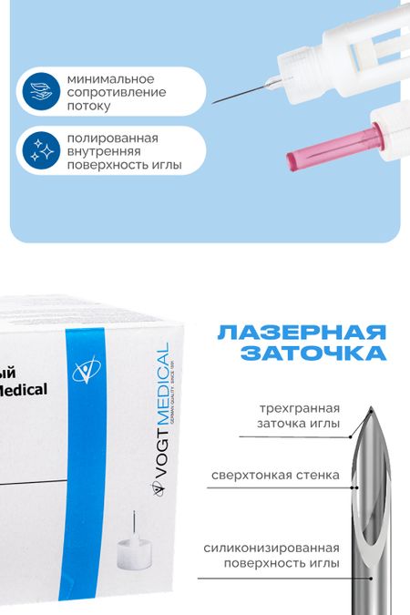 Игла для шприц-ручки Vogt Medical 29G (0,33х12 мм) одноразовая, стерильная уп. 100 шт